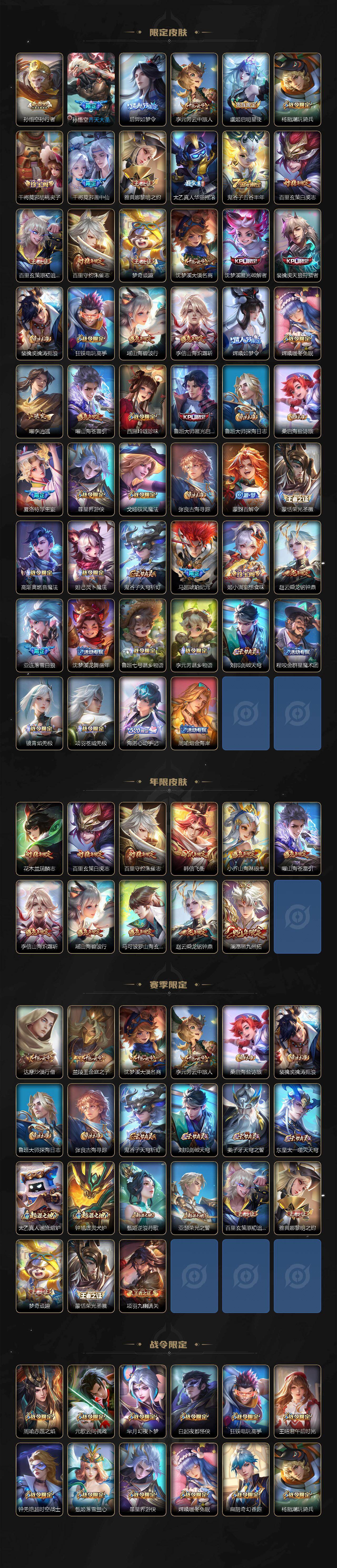 WZLX4247928王者荣耀账号详情图3