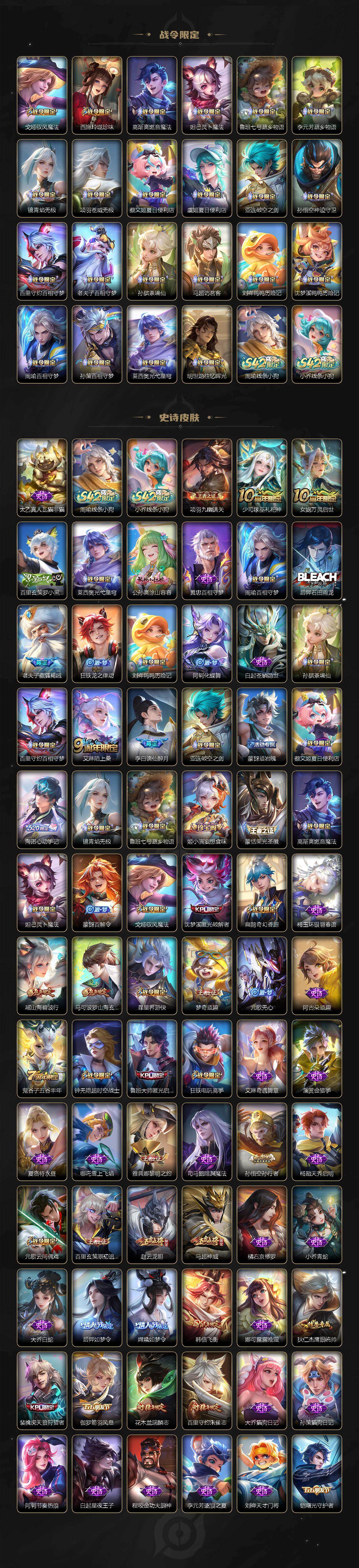 WZLX4247928王者荣耀账号详情图4