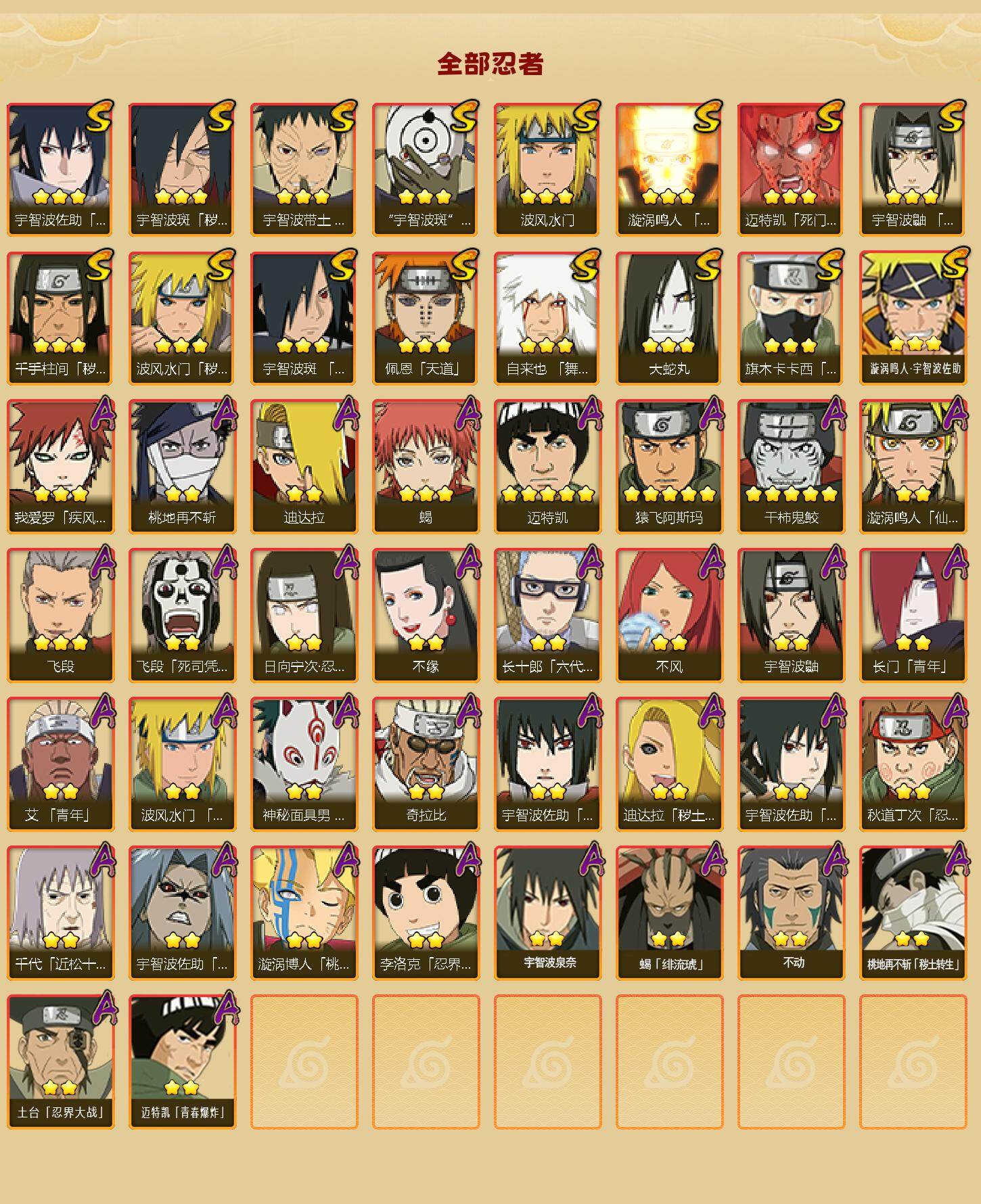 HYCMW424504火影忍者账号详情图2