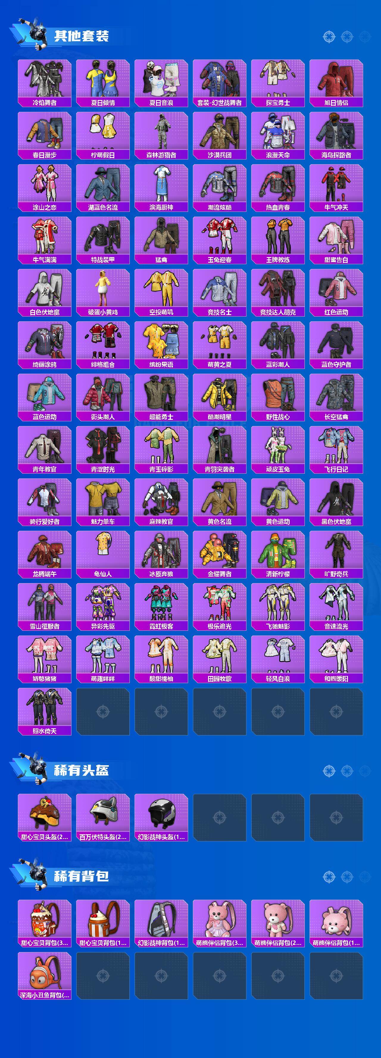 HPLX4136868和平精英账号详情图4