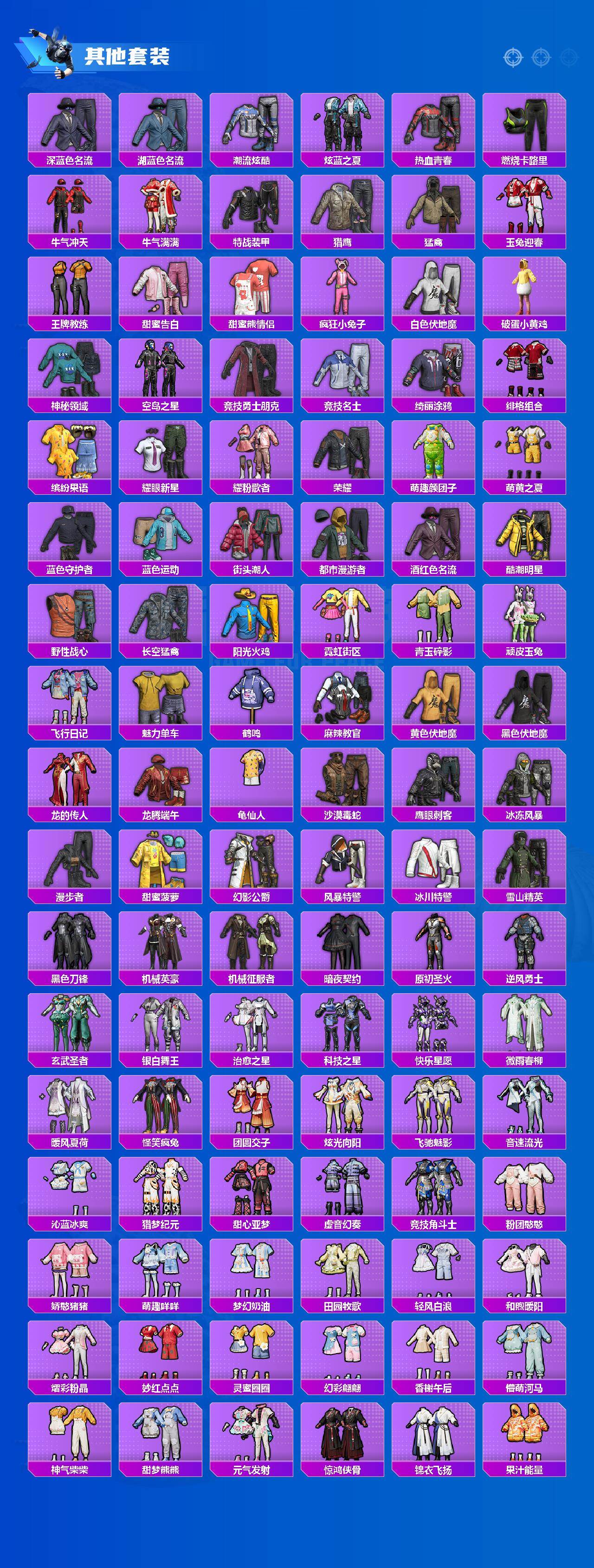 HPLX4136877和平精英账号详情图5