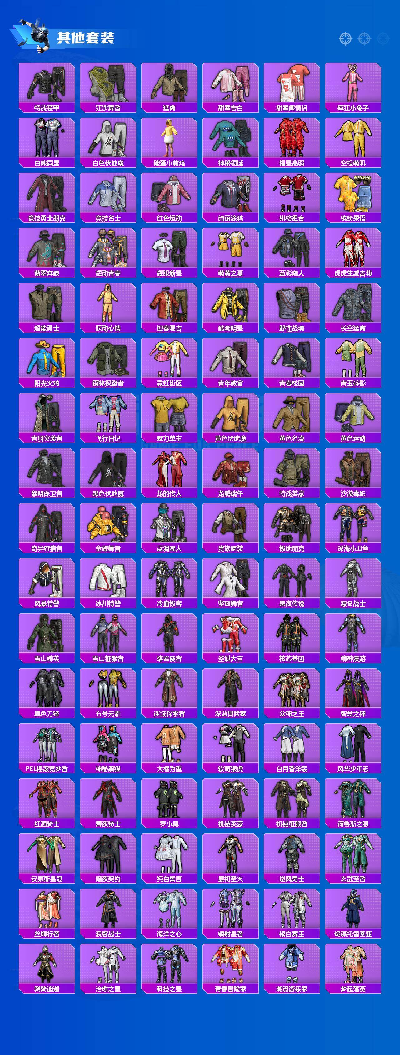 HPLX4136901和平精英账号详情图5