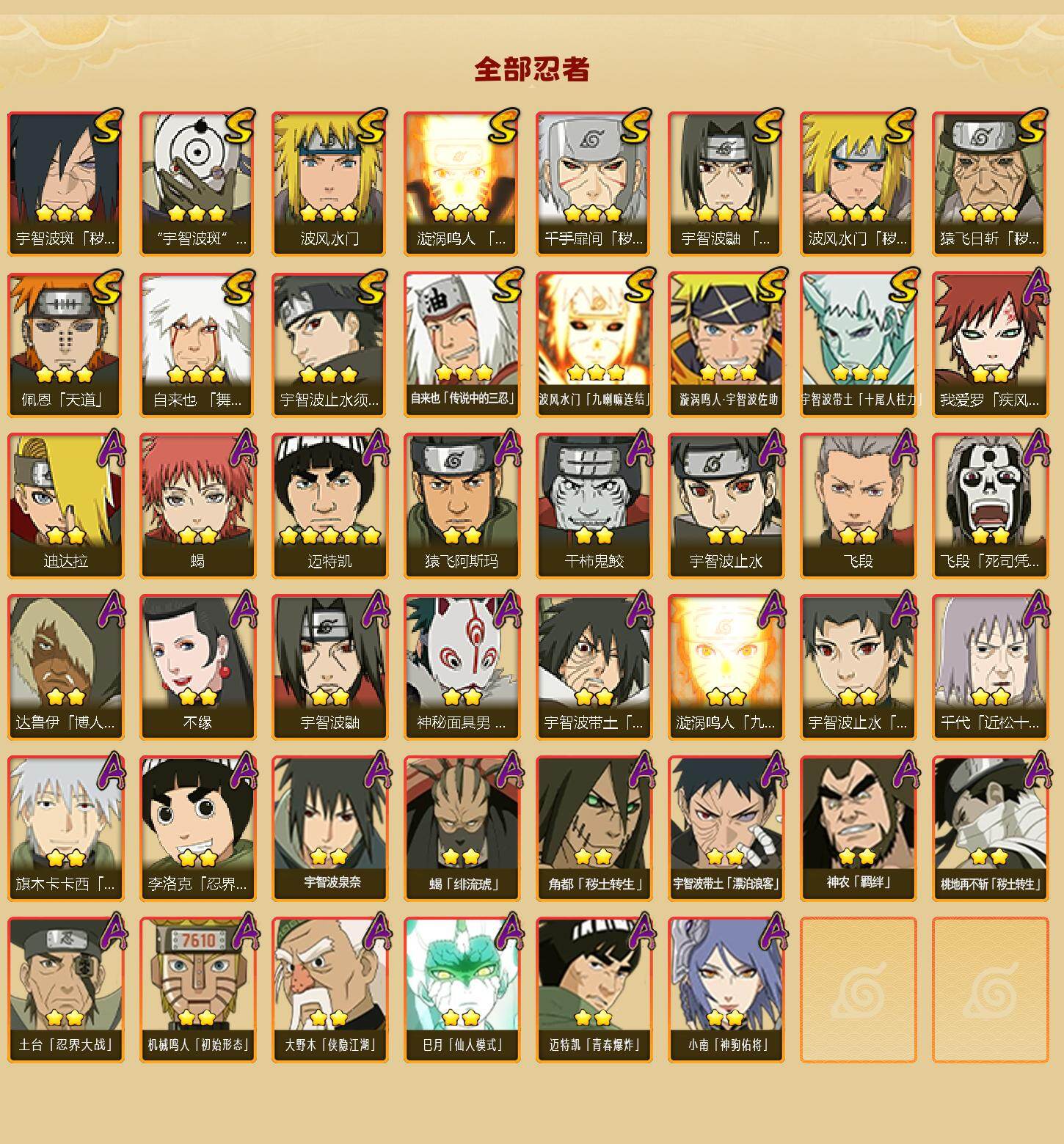 HYQM422511火影忍者账号详情图3