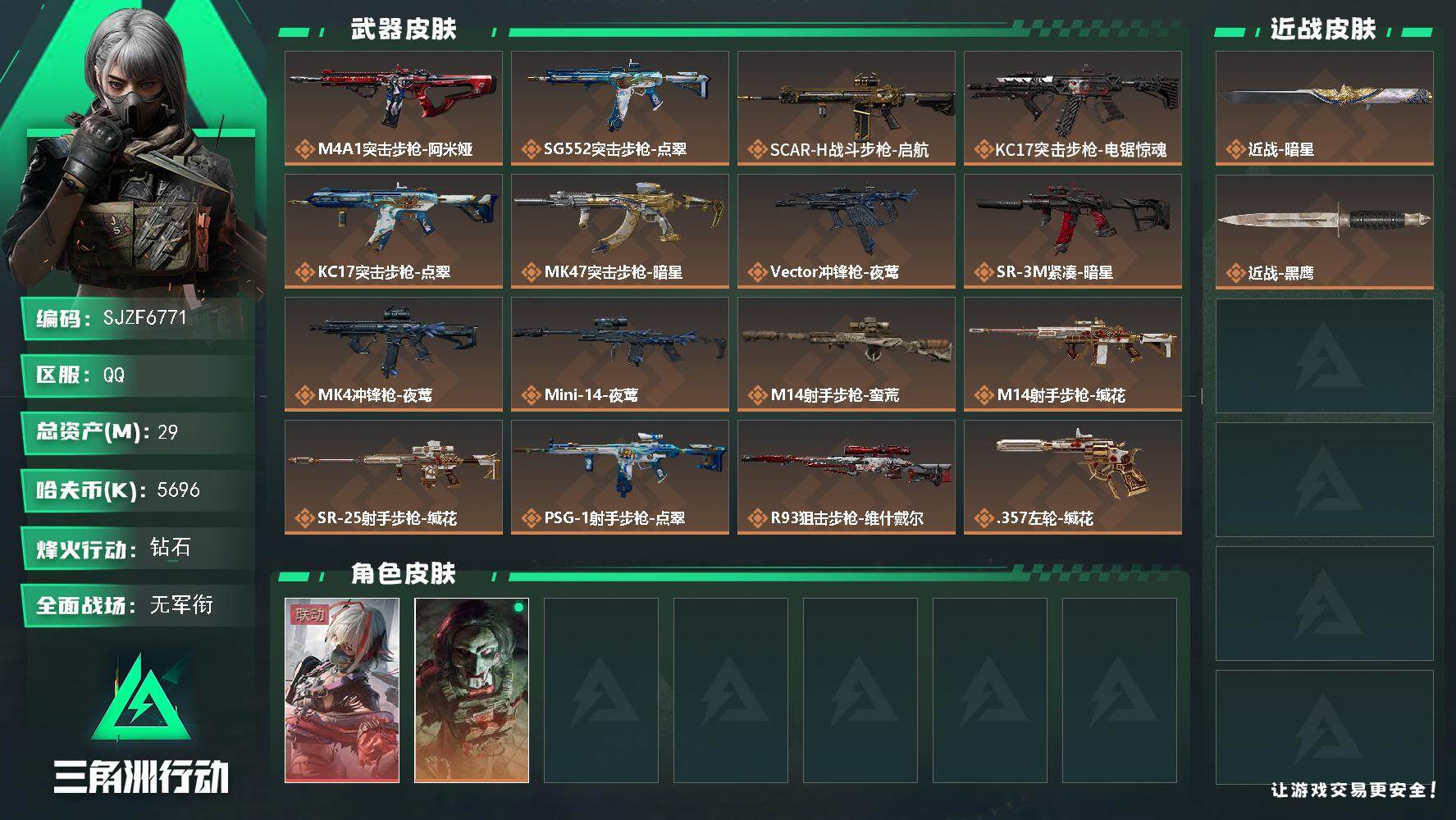 三角洲行动账号QQ【SJZF6771】总资产(M)：29M/哈夫币(K)：5696K/哈夫币(K)：5696K/传说枪