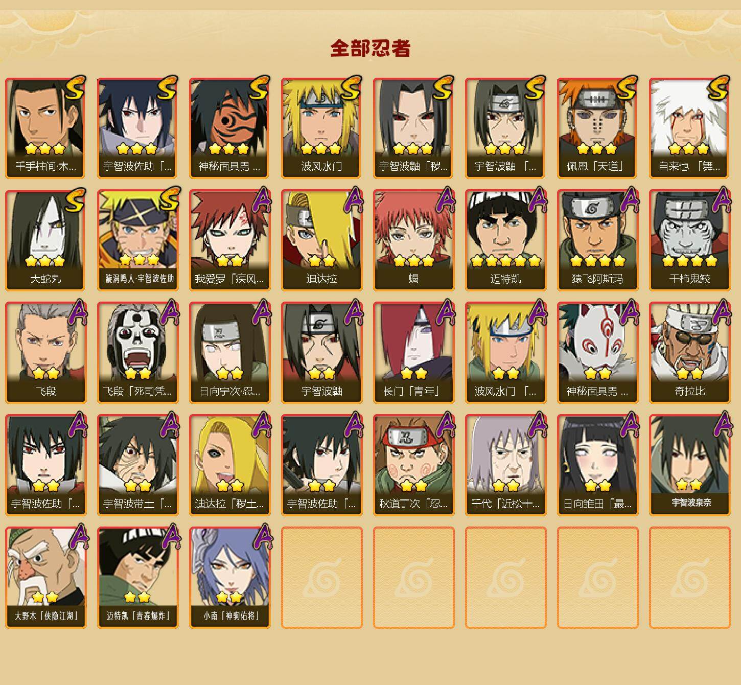 HYEY422769火影忍者账号详情图2