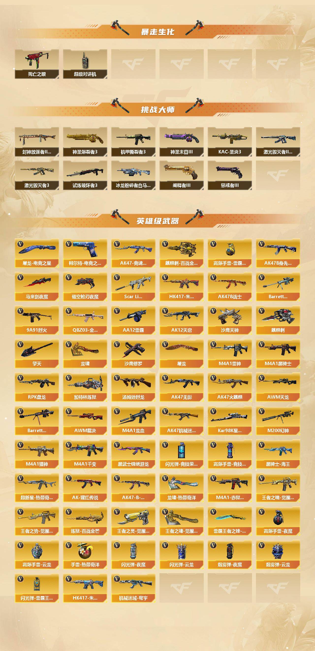 CFQM464121穿越火线账号详情图4 CFQM464121穿越火线账号详情图4