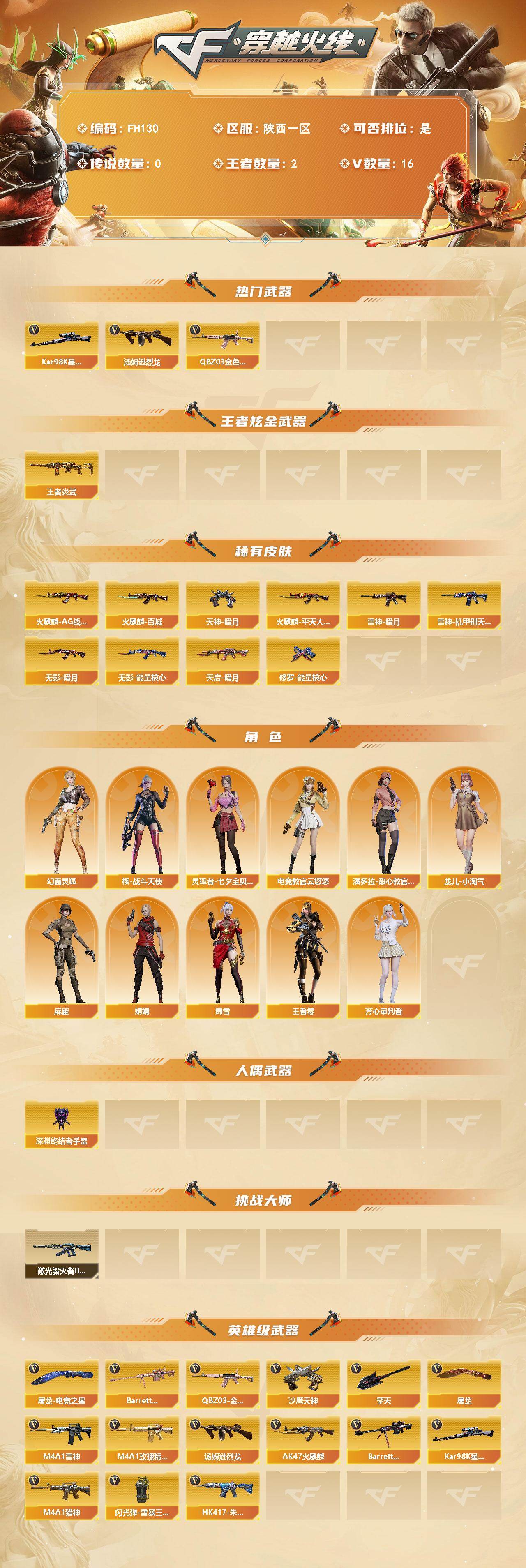 CFLX464136穿越火线账号详情图2