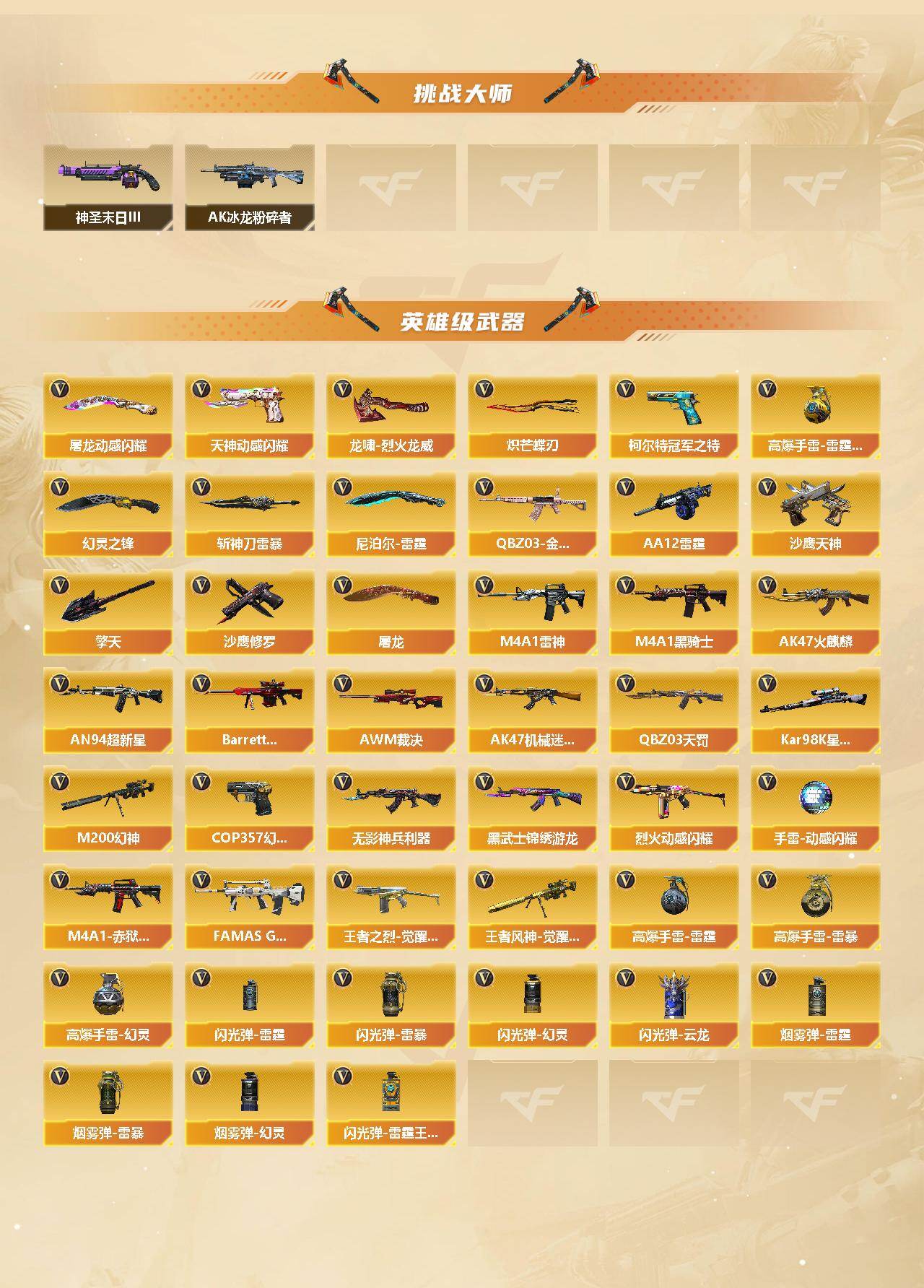 CFLX463548穿越火线账号详情图3