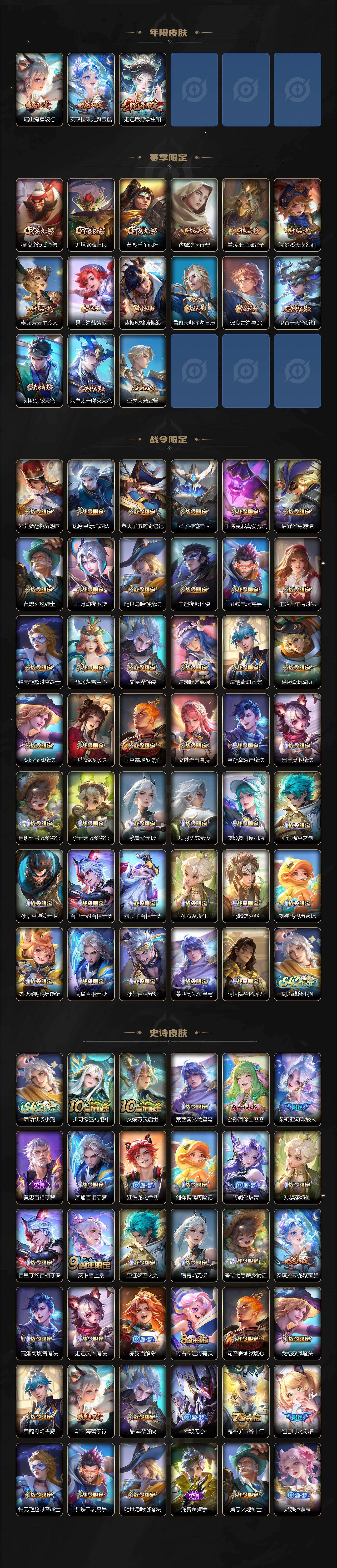 WZQM4245337王者荣耀账号详情图4