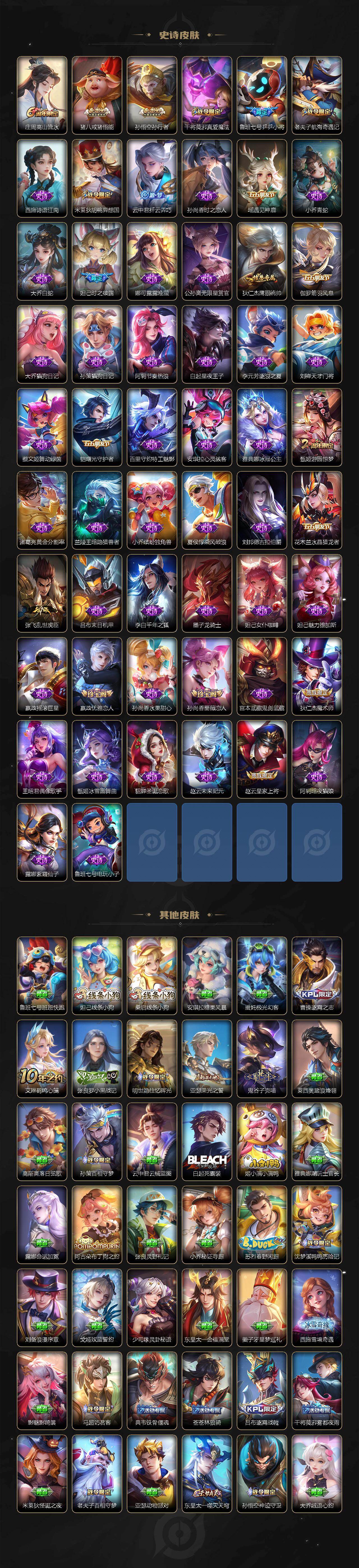 WZQM4245337王者荣耀账号详情图5