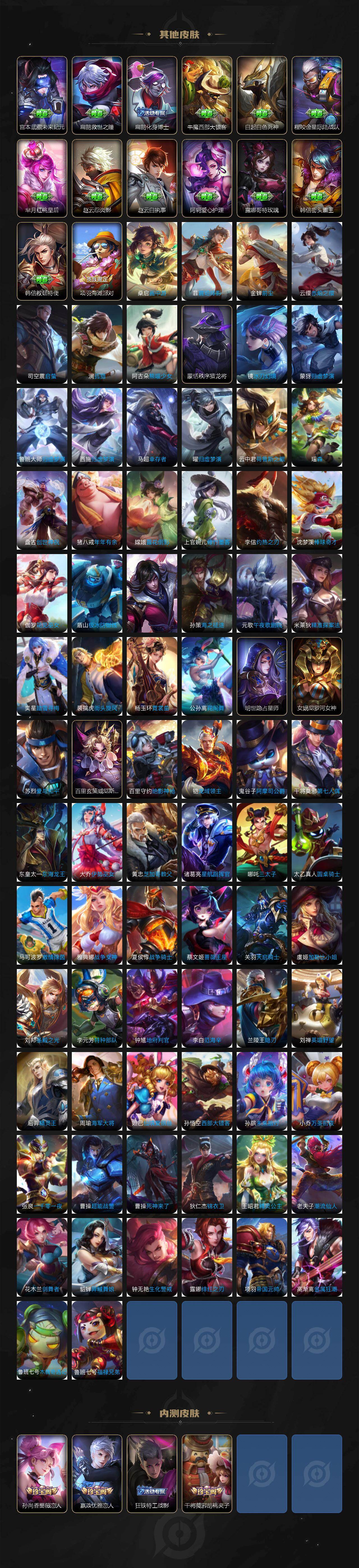 WZQM4245337王者荣耀账号详情图7