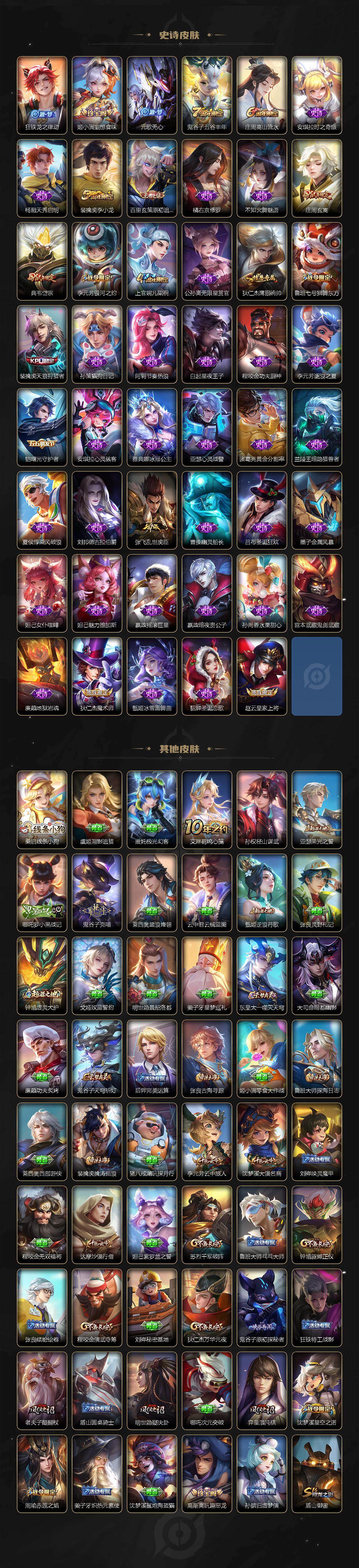 WZCMW4257373王者荣耀账号详情图3