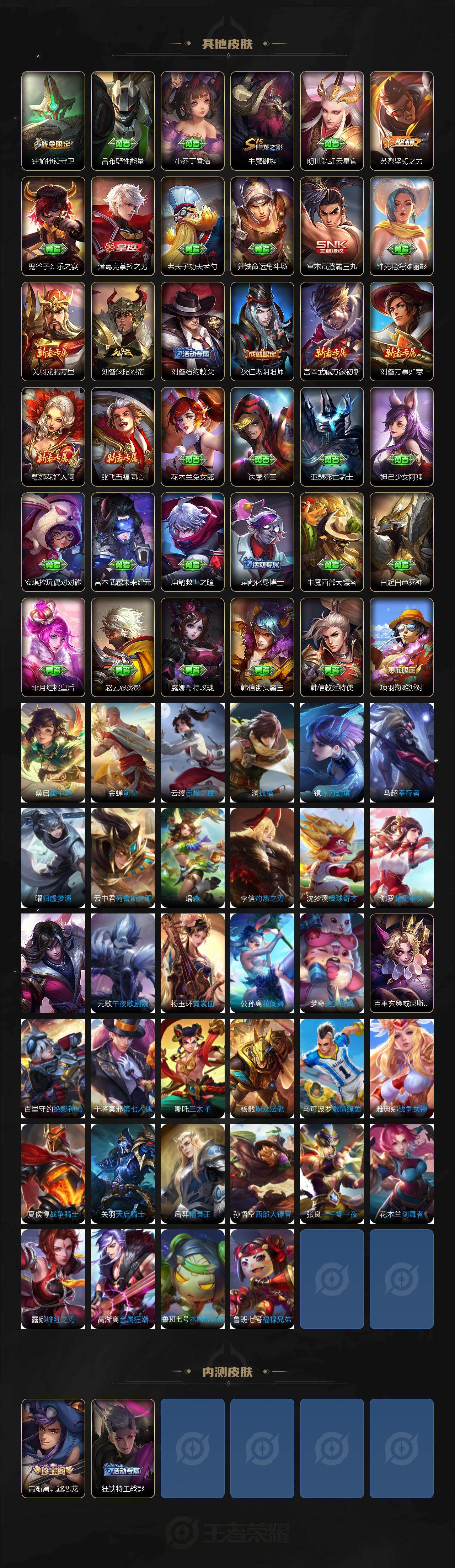 WZCMW4257373王者荣耀账号详情图4