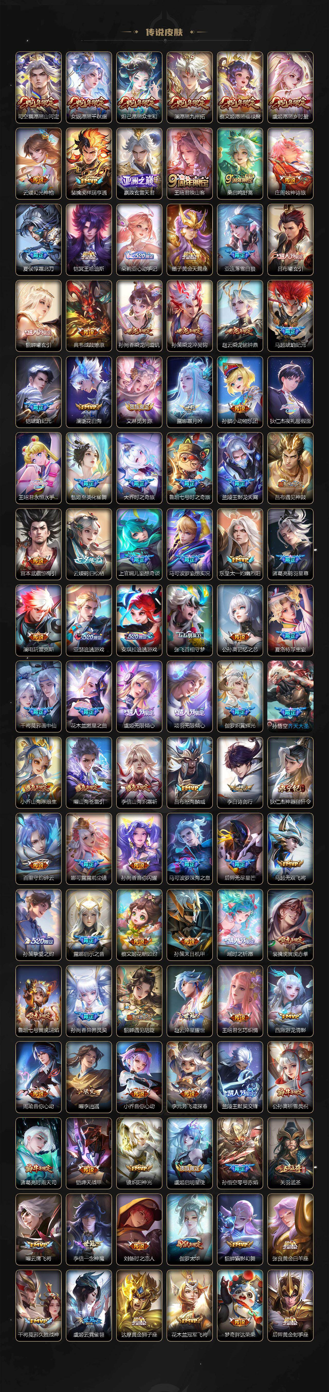 WZLX4245428王者荣耀账号详情图3