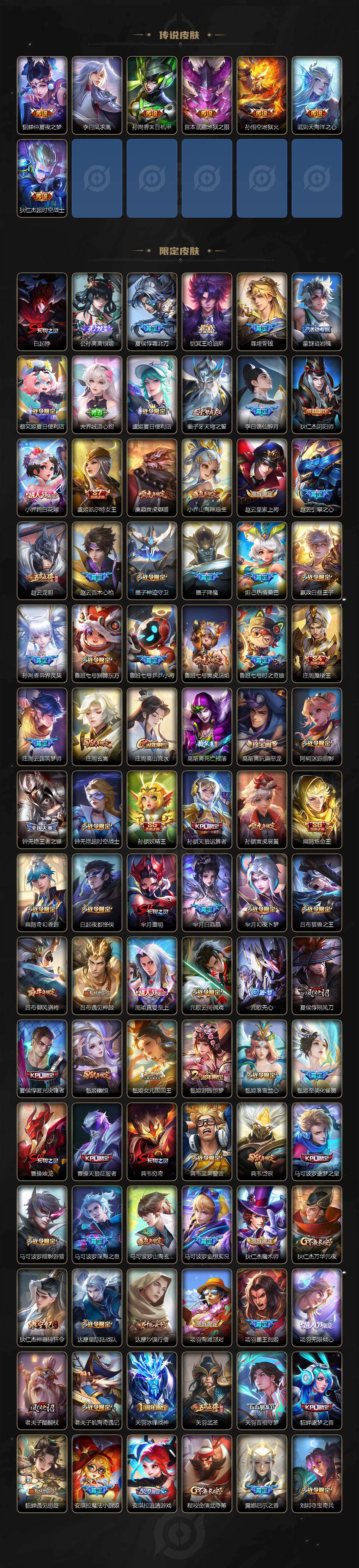 WZLX4245428王者荣耀账号详情图4