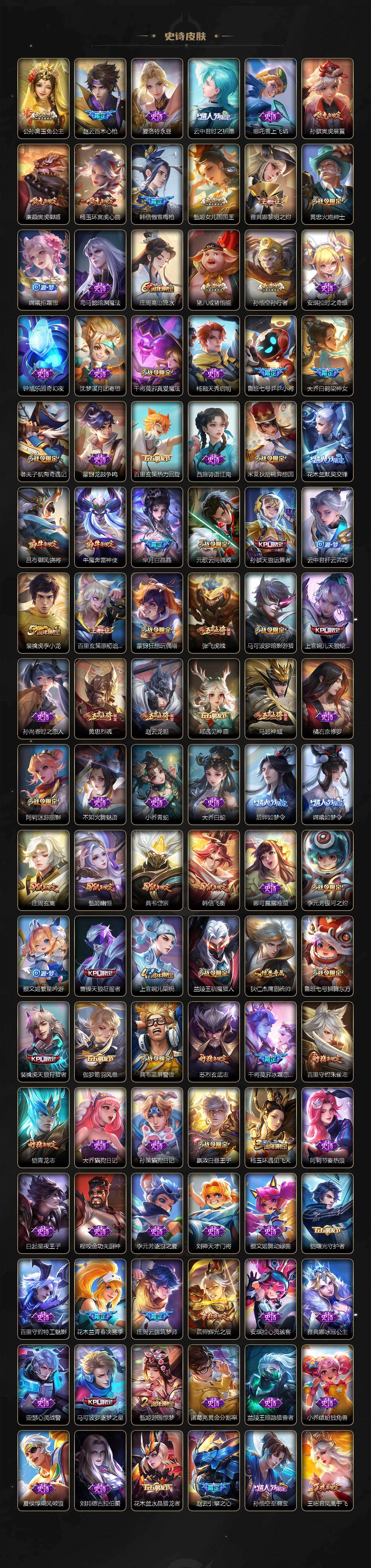 WZLX4245428王者荣耀账号详情图9