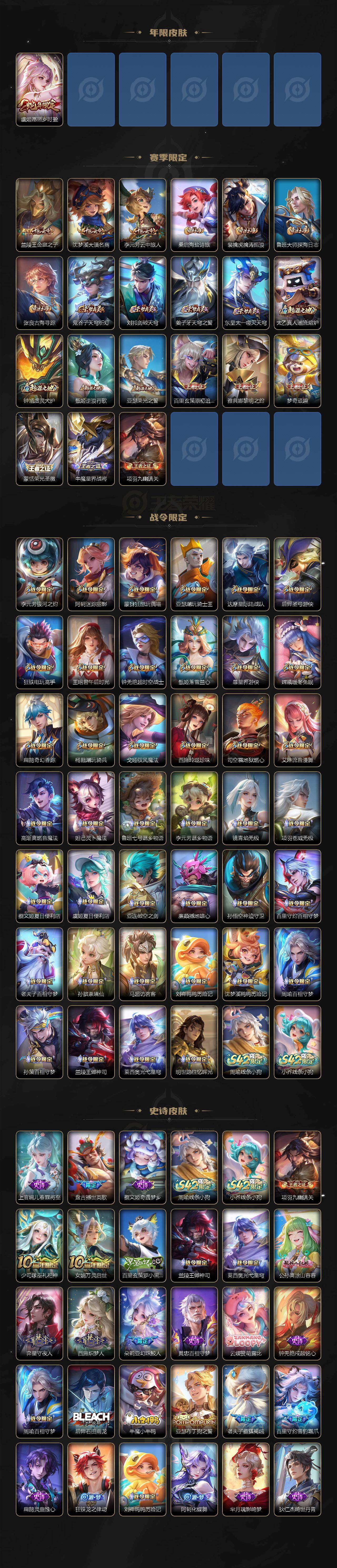 WZJM4308245王者荣耀账号详情图6 WZJM4308245王者荣耀账号详情图6