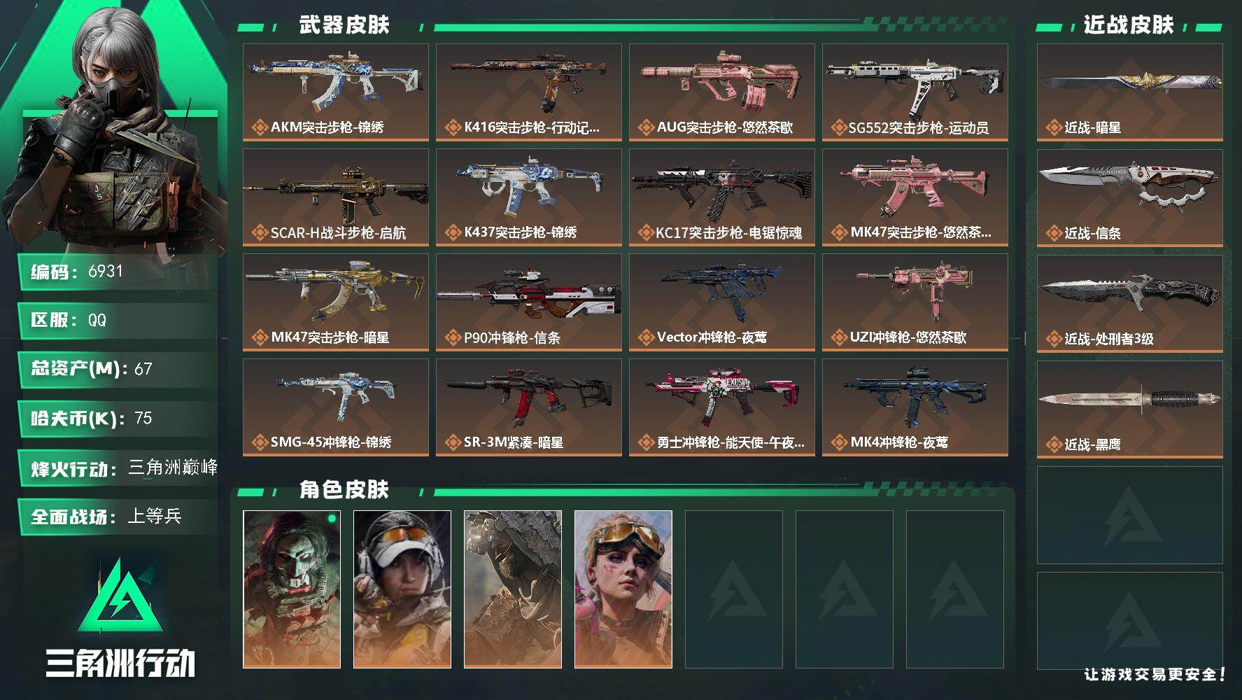 三角洲行动账号QQ总资产(M)：67M/哈夫币(K)：75K/哈夫币(K)：75K/传说枪皮数：24/全面战场等级：1