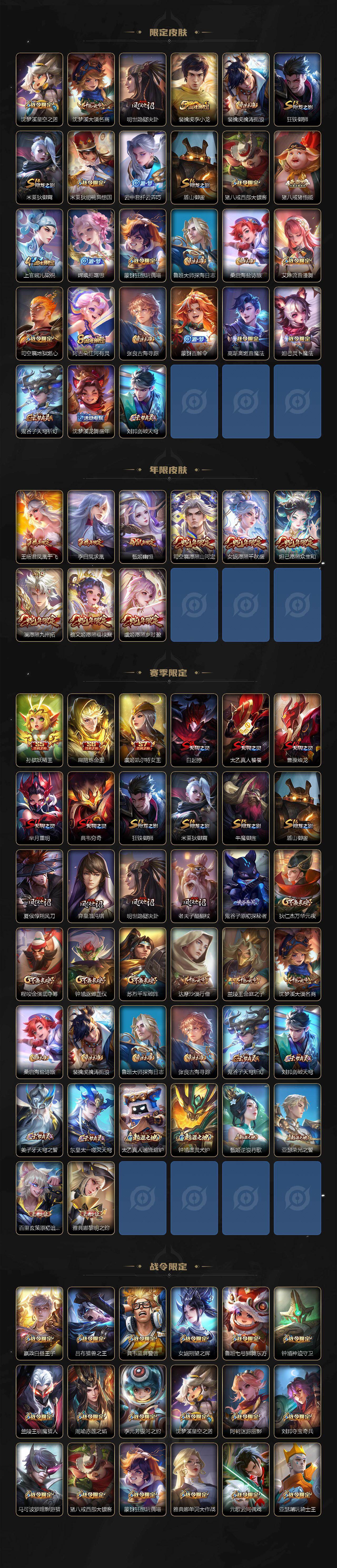 WZCMW4258606王者荣耀账号详情图3