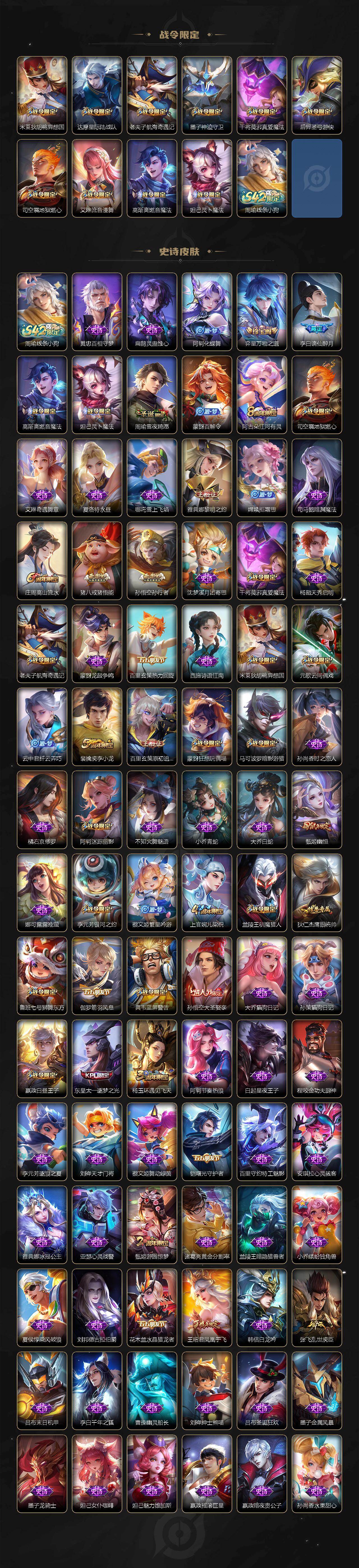 WZCMW4258606王者荣耀账号详情图4