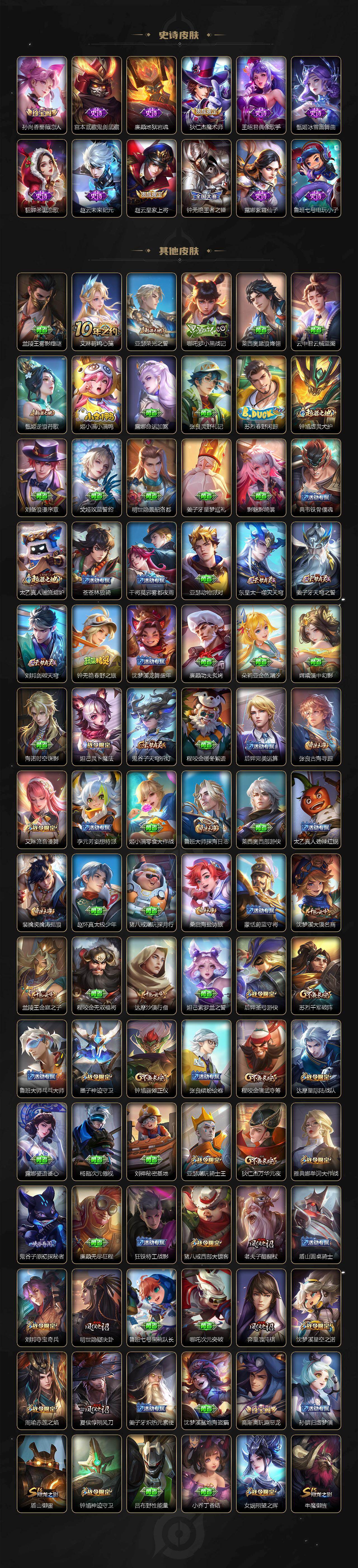 WZCMW4258606王者荣耀账号详情图5