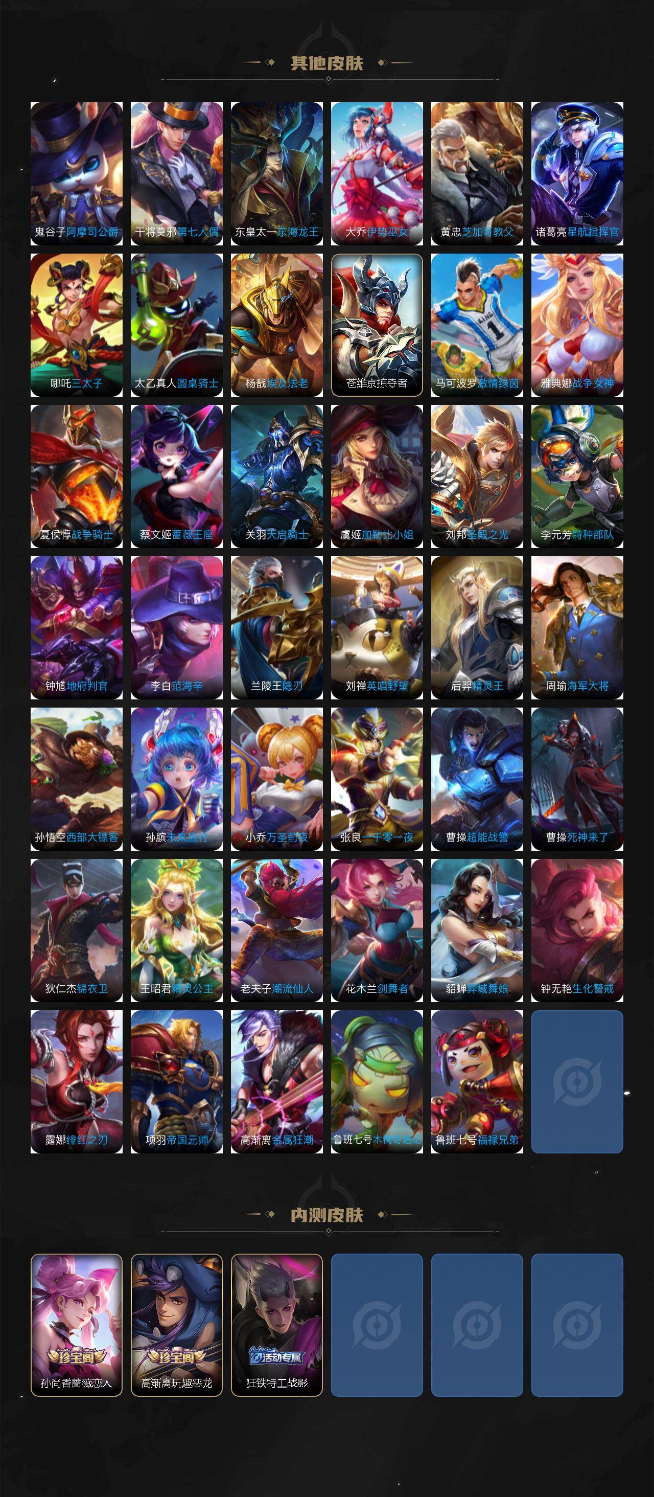 WZCMW4258606王者荣耀账号详情图7