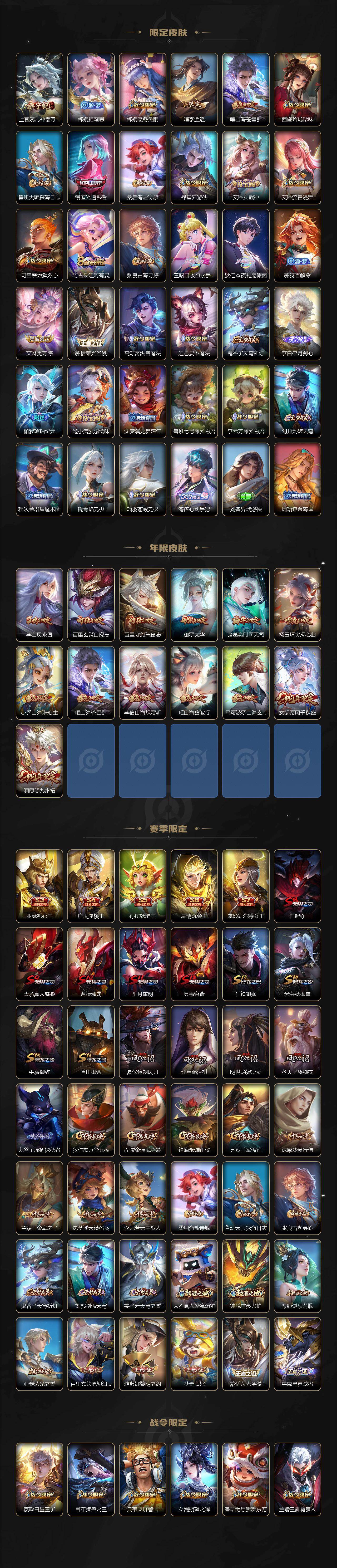 WZEY4246179王者荣耀账号详情图4