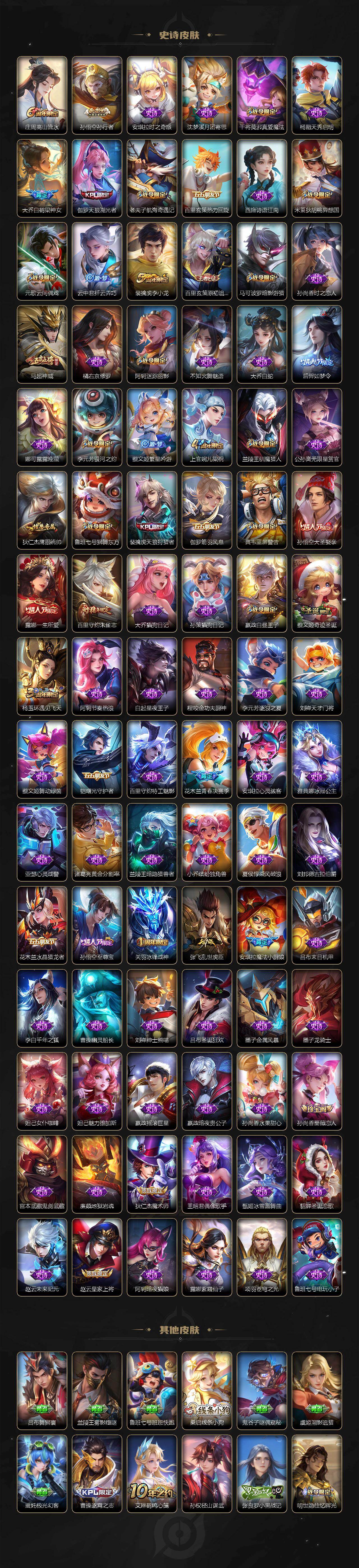 WZEY4246179王者荣耀账号详情图6