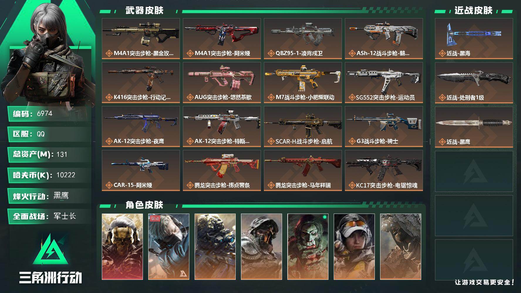 三角洲行动账号QQ总资产(M)：131M/哈夫币(K)：10222K/哈夫币(K)：10222K/传说枪皮数：38/全