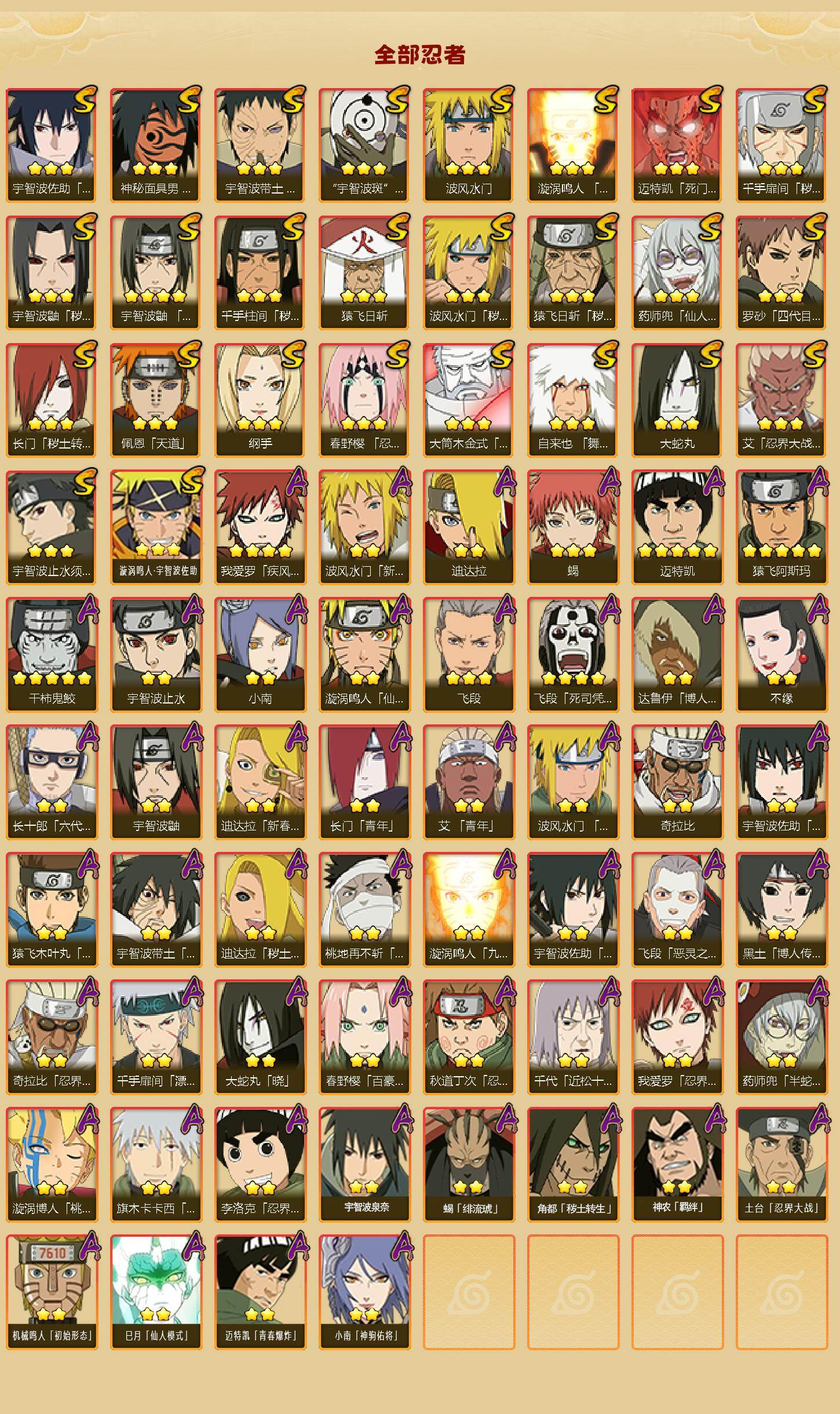 HYLX422271火影忍者账号详情图2 HYLX422271火影忍者账号详情图2