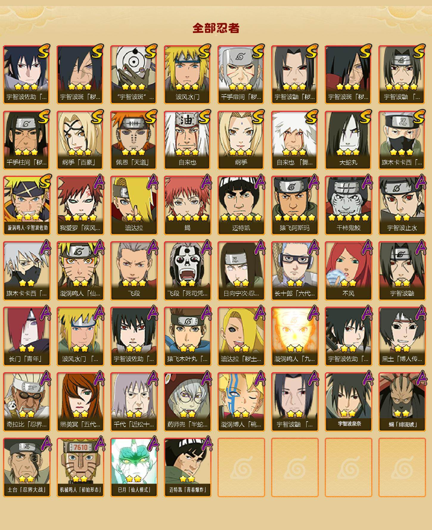 HYLX422274火影忍者账号详情图2