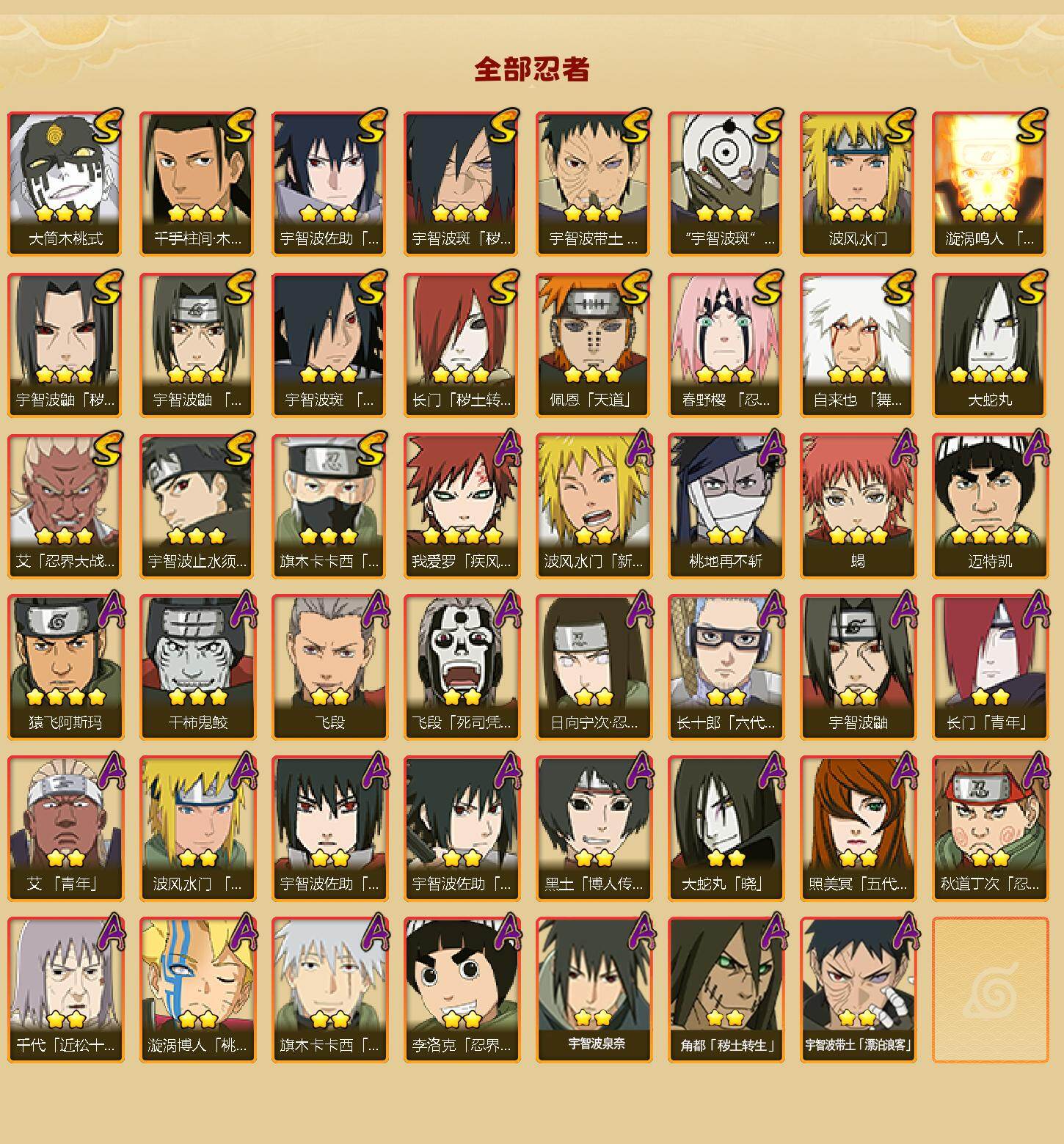 HYLX422307火影忍者账号详情图2