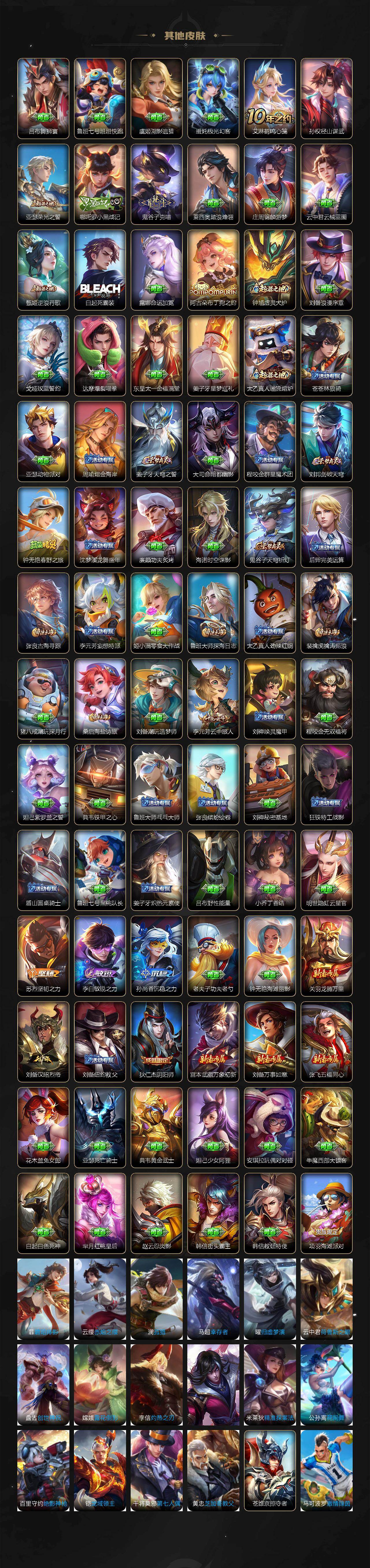 WZJZ4255098王者荣耀账号详情图3