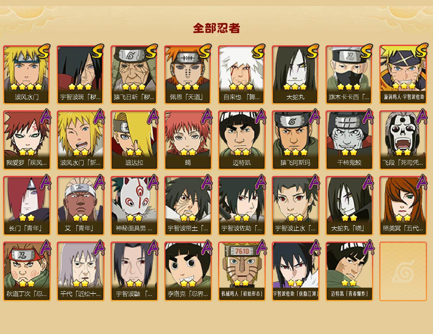 HYLX422309火影忍者账号详情图2