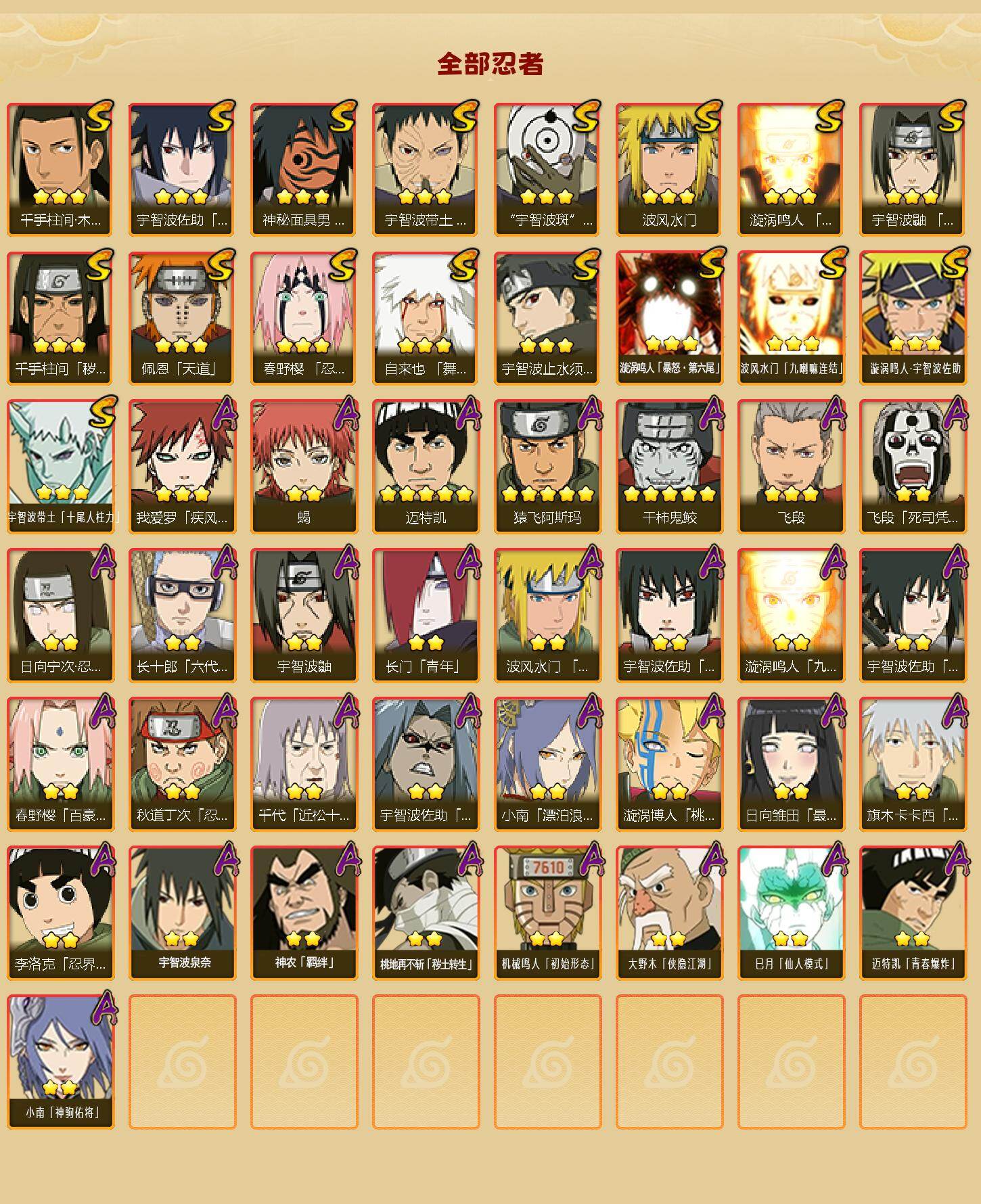 HYLX422322火影忍者账号详情图2