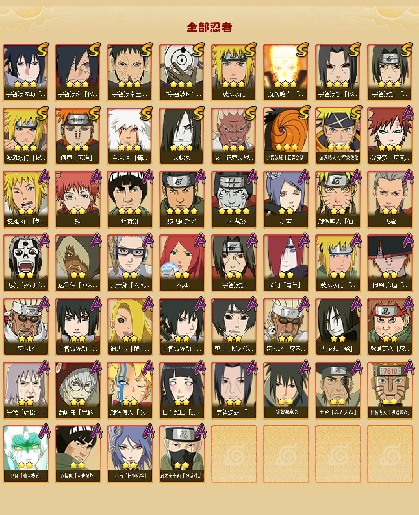 HYLFY422331火影忍者账号详情图2 HYLFY422331火影忍者账号详情图2