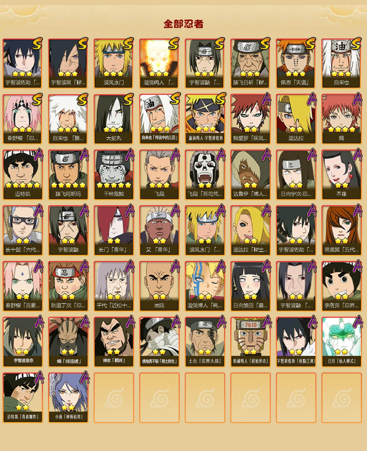 HYLFY422335火影忍者账号详情图2 HYLFY422335火影忍者账号详情图2