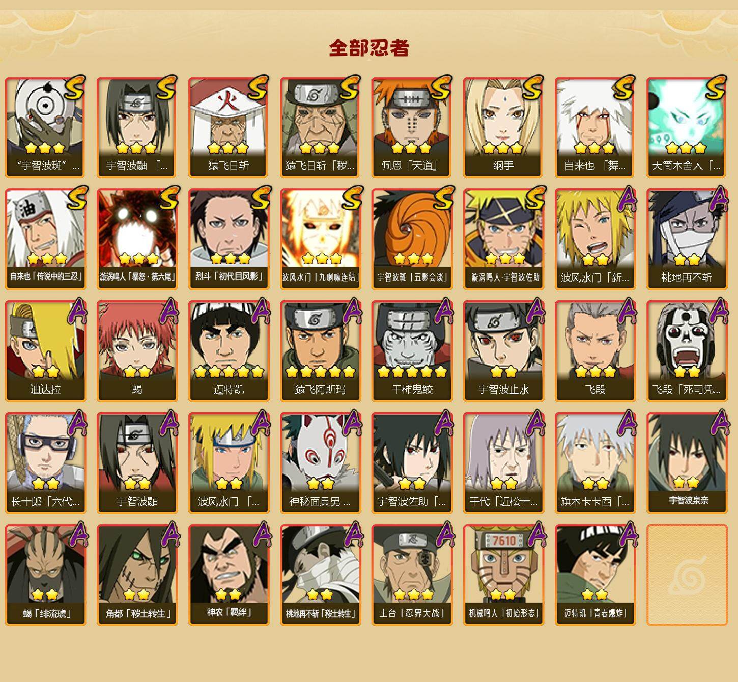 HYLFY422341火影忍者账号详情图2