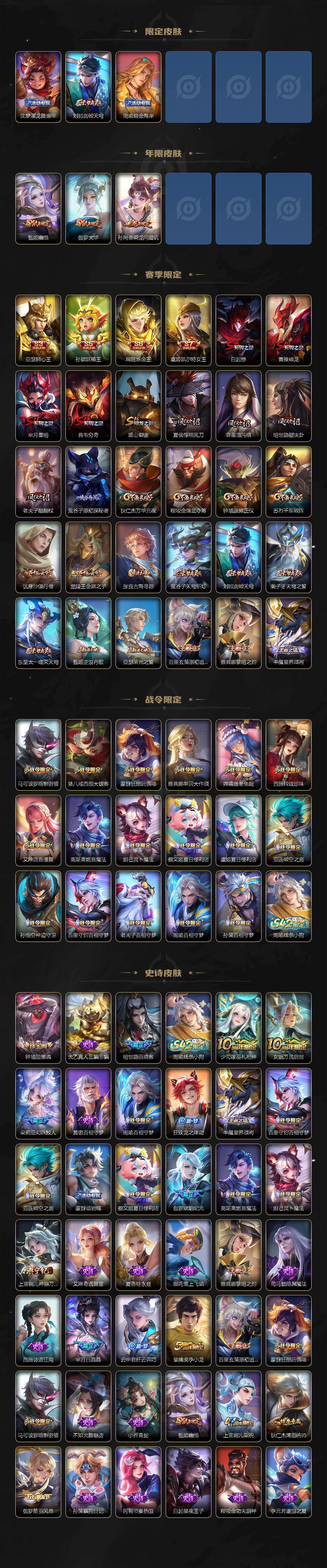 WZLX4247258王者荣耀账号详情图3 WZLX4247258王者荣耀账号详情图3