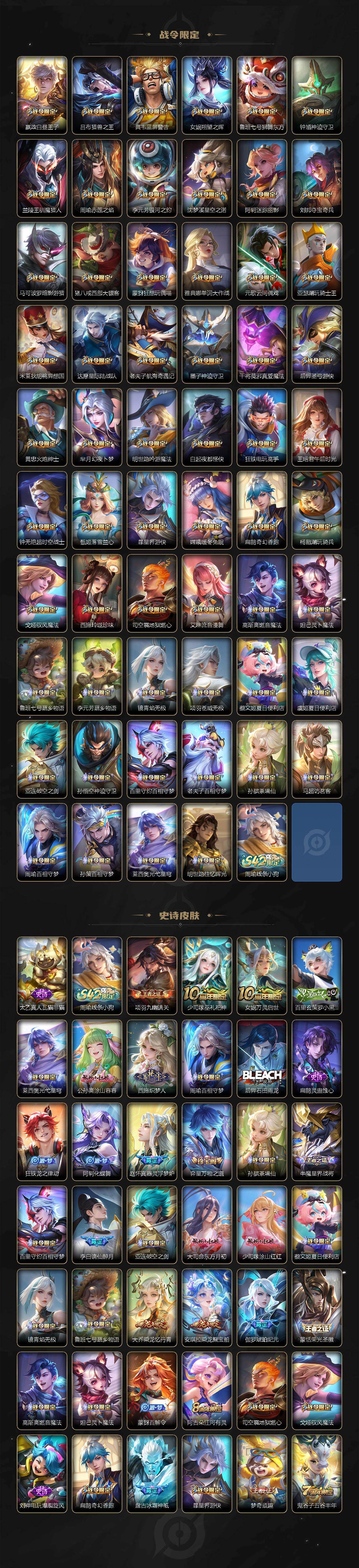 WZEY4249819王者荣耀账号详情图5