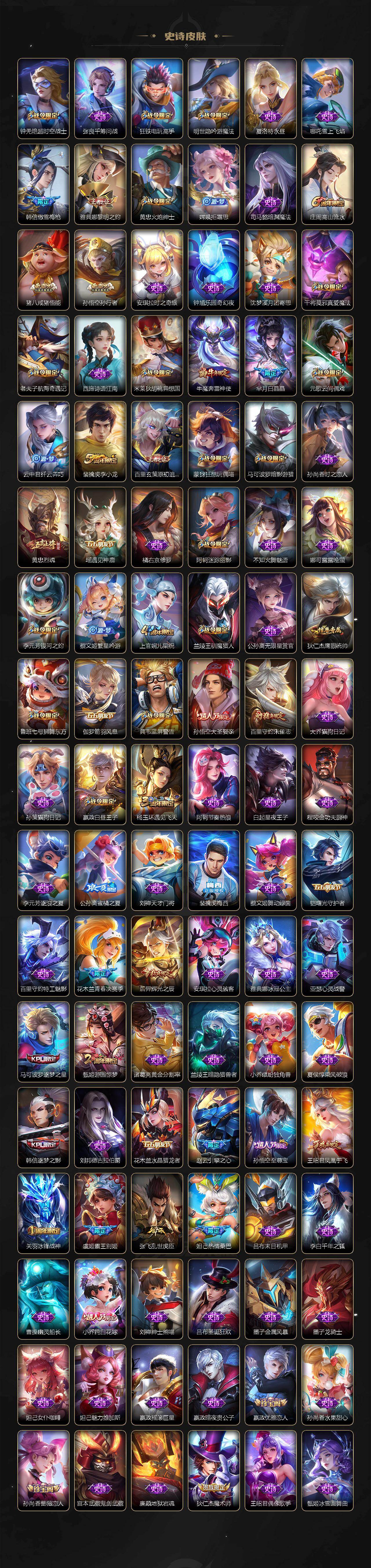 WZEY4249819王者荣耀账号详情图6