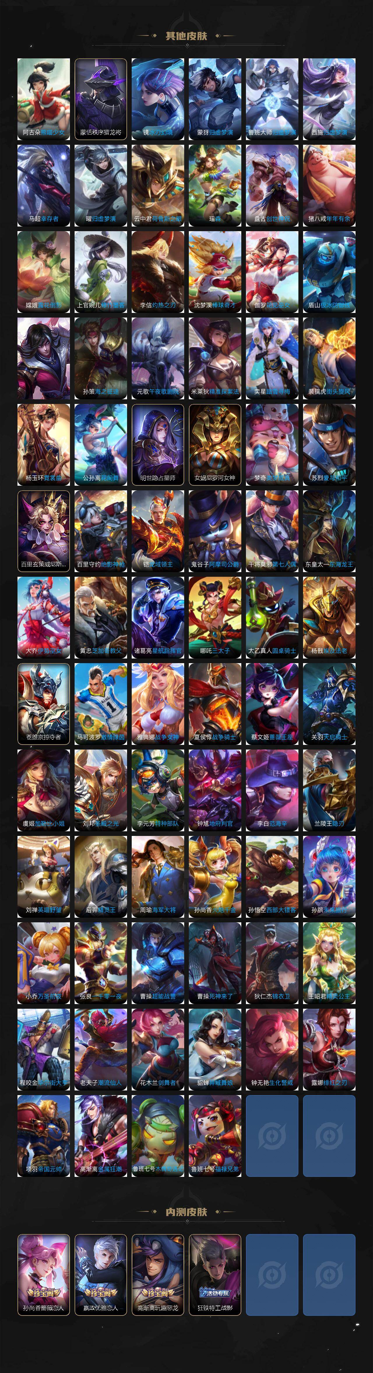 WZEY4249819王者荣耀账号详情图9