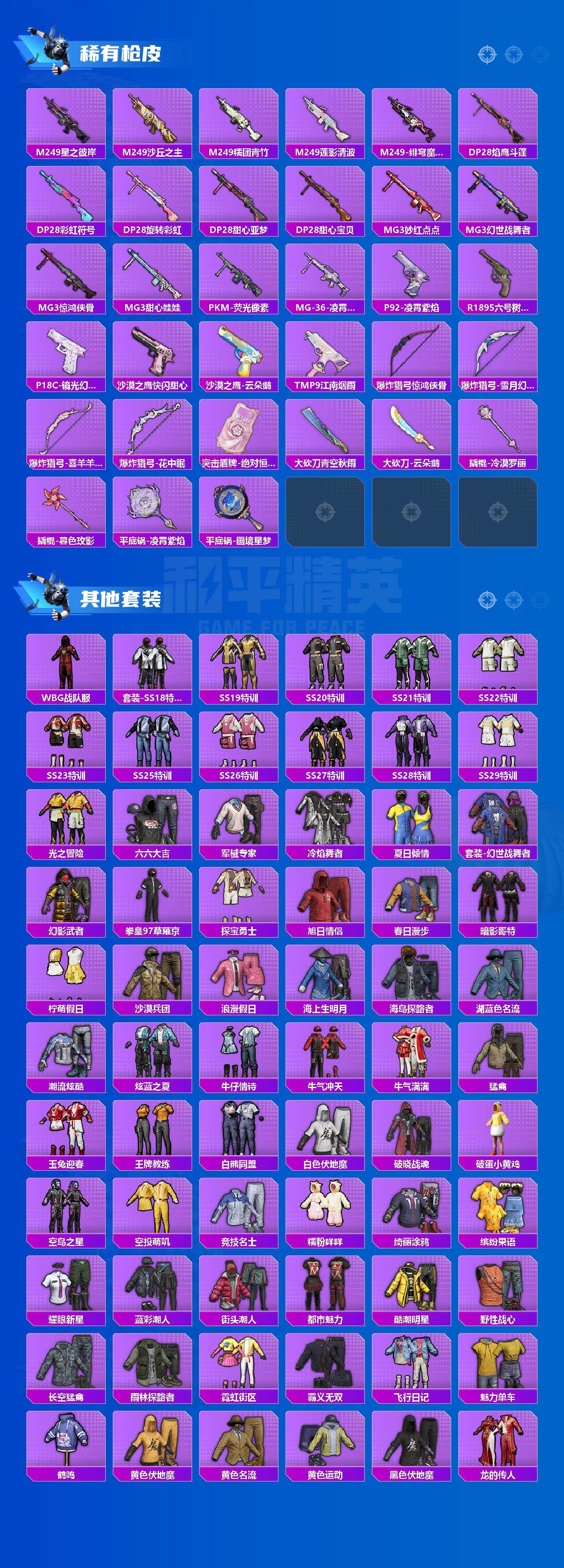 HPQM4139600和平精英账号详情图6