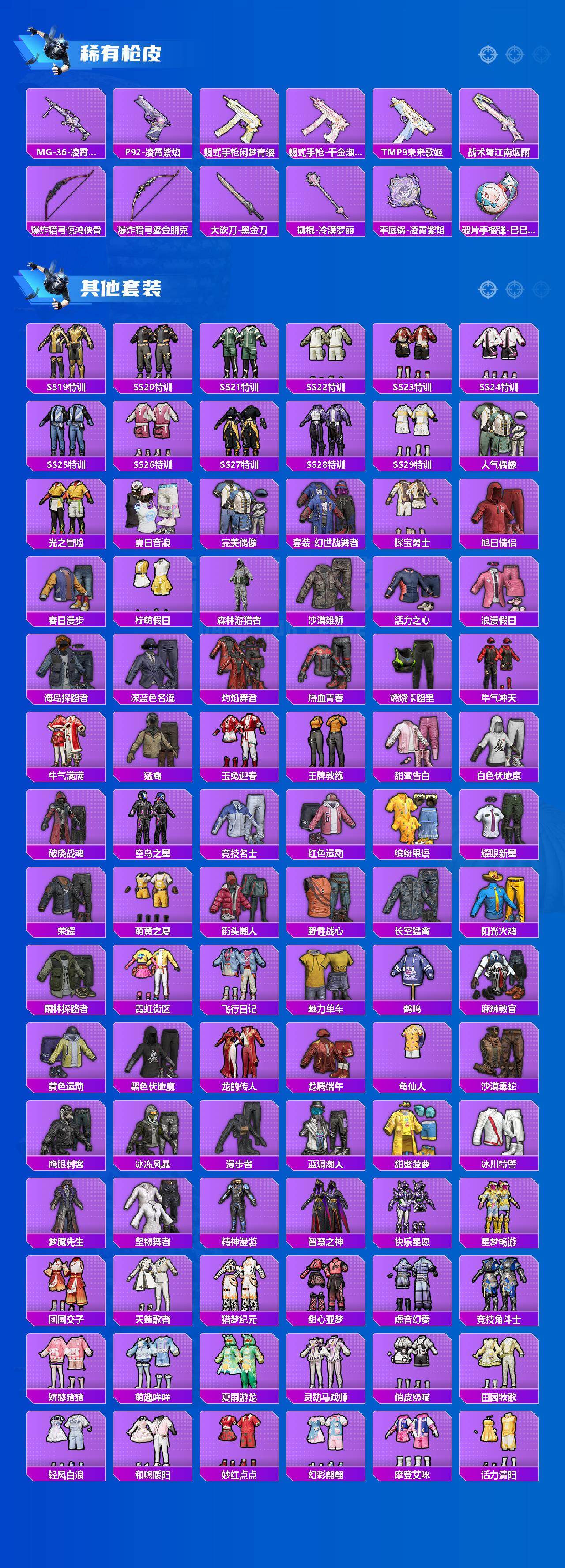 HPCMW4149259和平精英账号详情图3