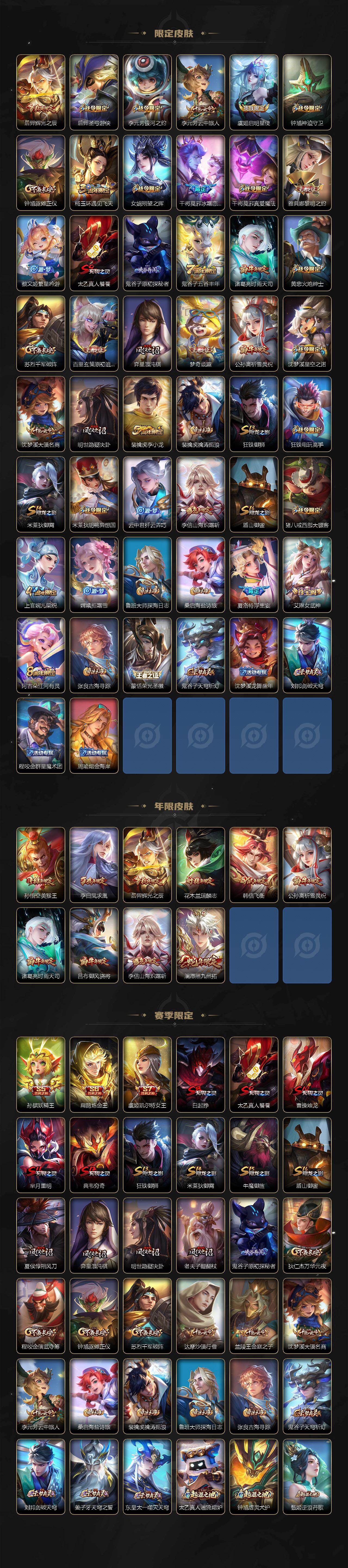 WZQM4248443王者荣耀账号详情图4