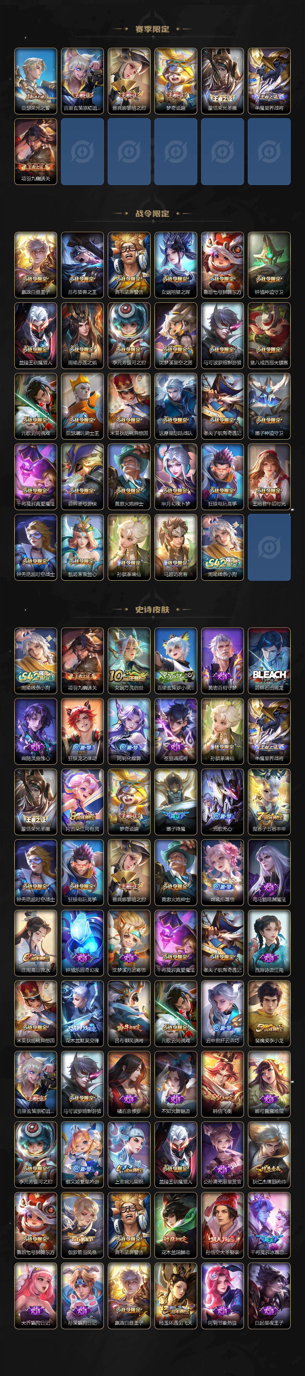 WZQM4248443王者荣耀账号详情图5