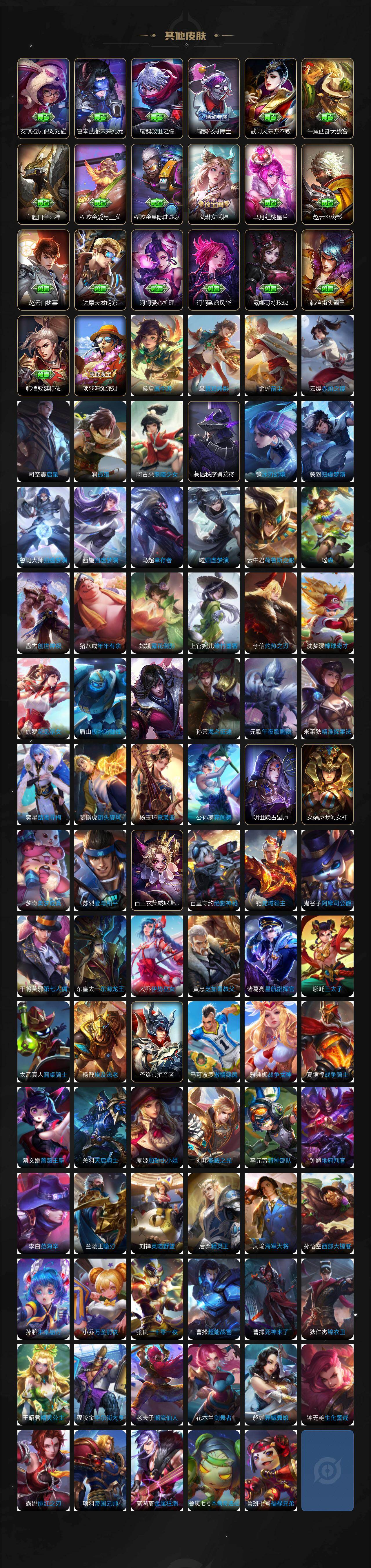 WZQM4248443王者荣耀账号详情图8