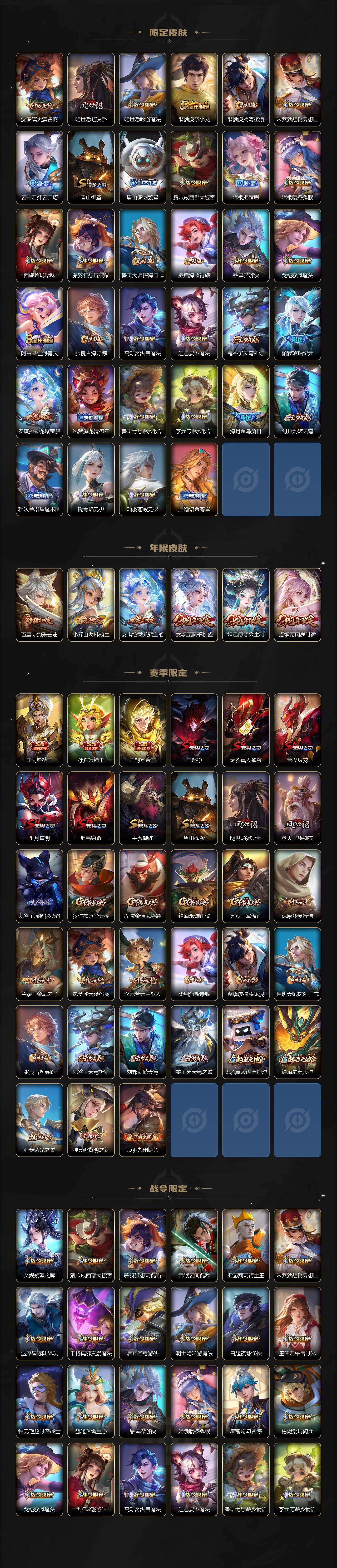 WZLX4248494王者荣耀账号详情图3