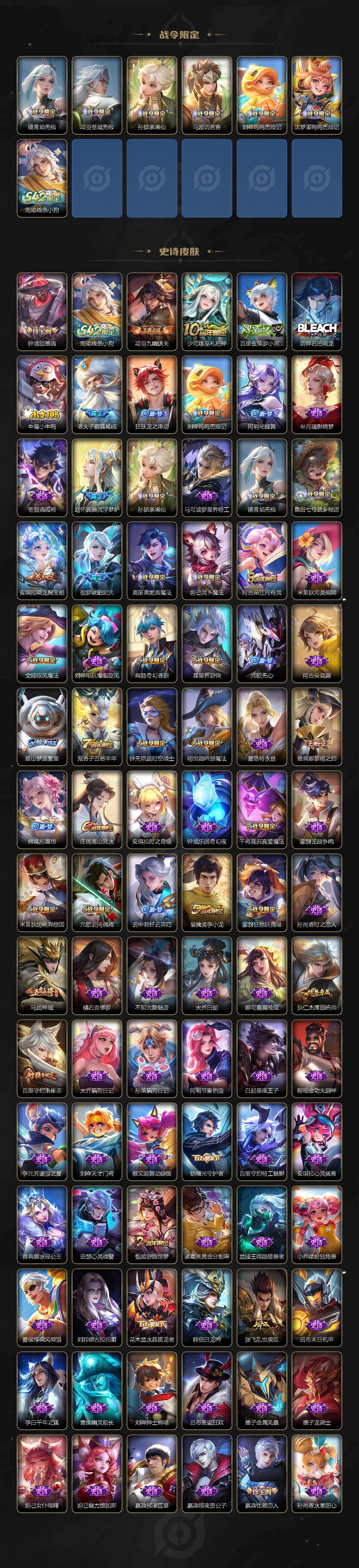 WZLX4248494王者荣耀账号详情图4