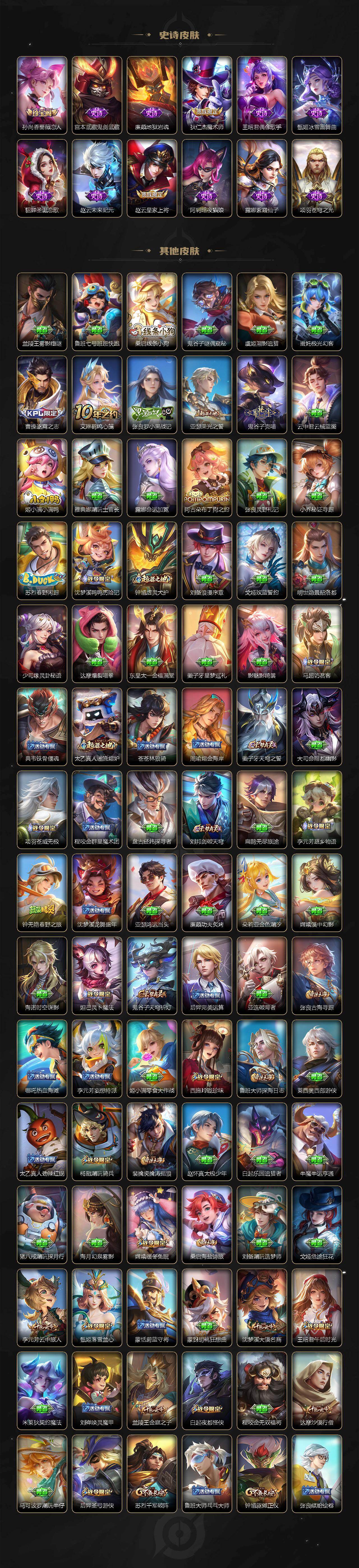 WZLX4248494王者荣耀账号详情图5